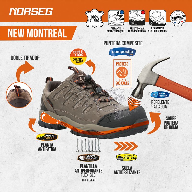 Zapato de Seguridad New Montreal Calzado de Seguridad Hombre Norseg