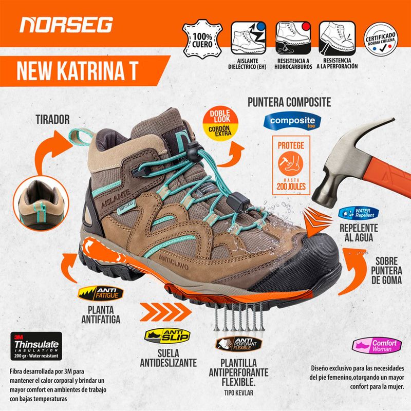 Zapato-de-Seguridad-New-Katrina-Turquesa-Calzado-de-Seguridad-Mujer-Norseg