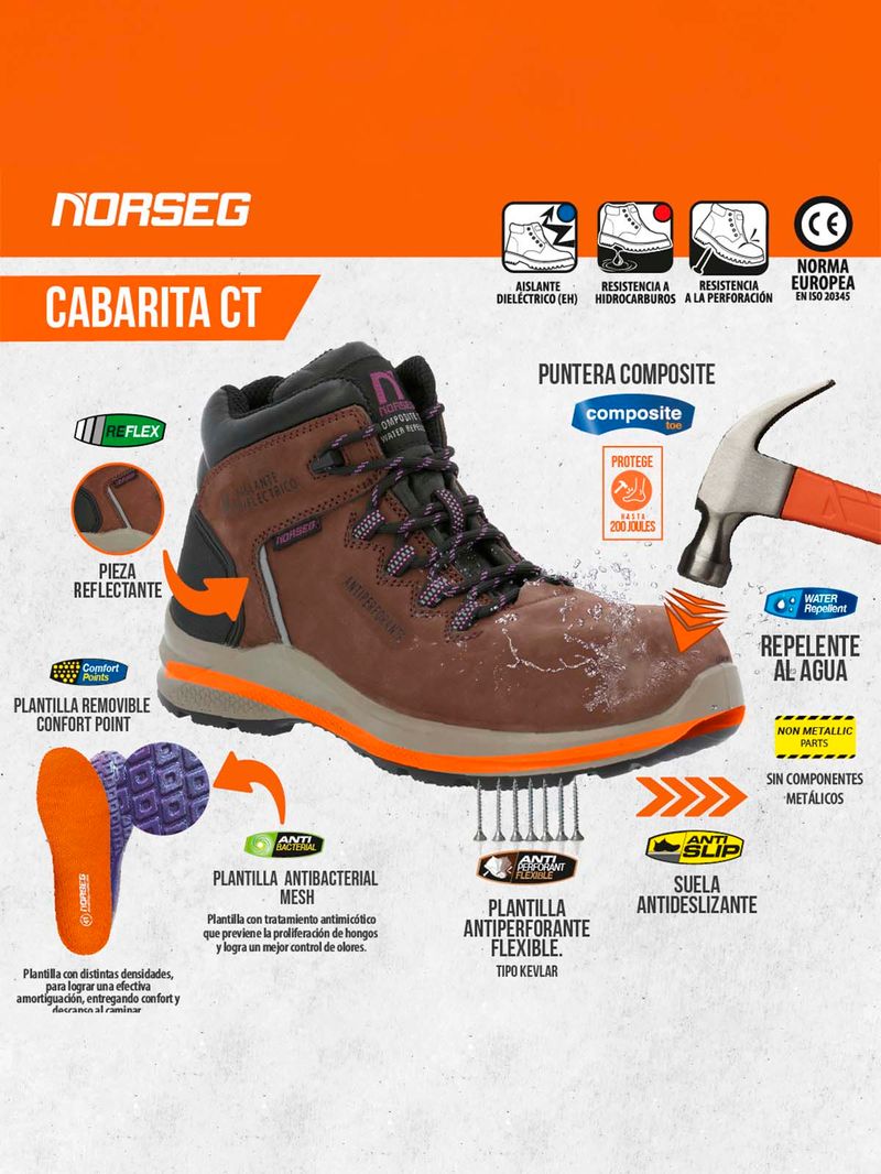 Zapato de Seguridad Cabarita CT Calzado de Seguridad Mujer Norseg